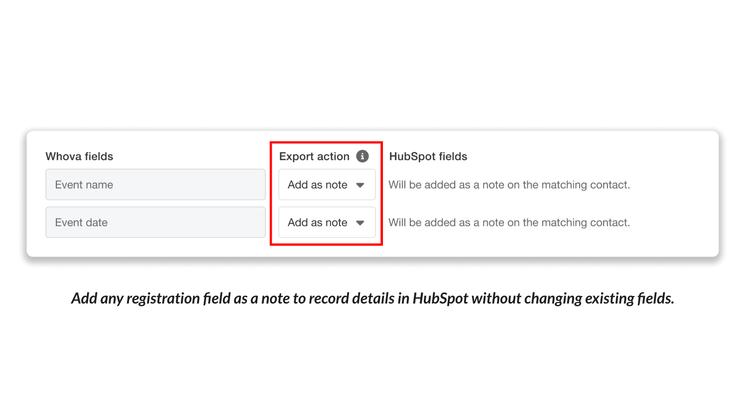 在 HubSpot 联系人中添加备注